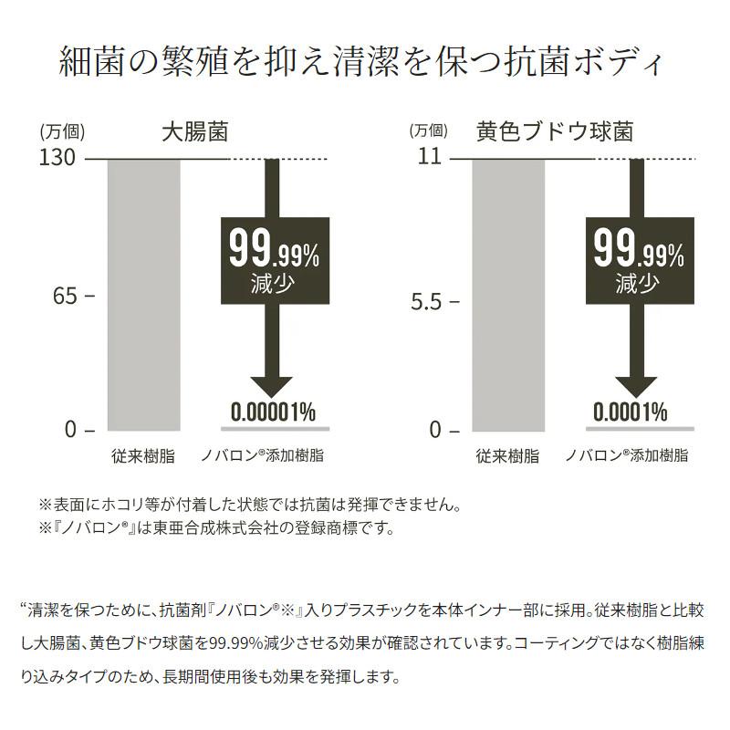 【現品限り】 シマノ クーラーボックス スペーザ ベイシス 25L キャスター ネイビー NS-D25Y クーラーボックス【同梱不可】の画像