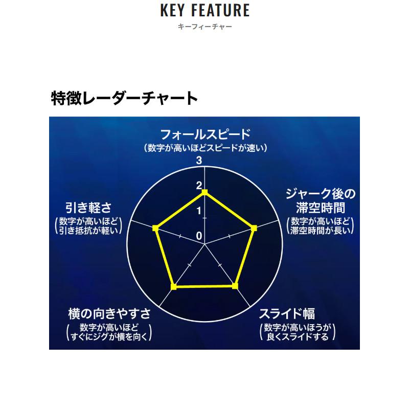 シマノ（SHIMANO） ジグ オシア スティンガーバタフライ ペブル