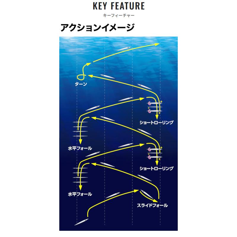 シマノ（SHIMANO） ジグ オシア スティンガーバタフライ イージー