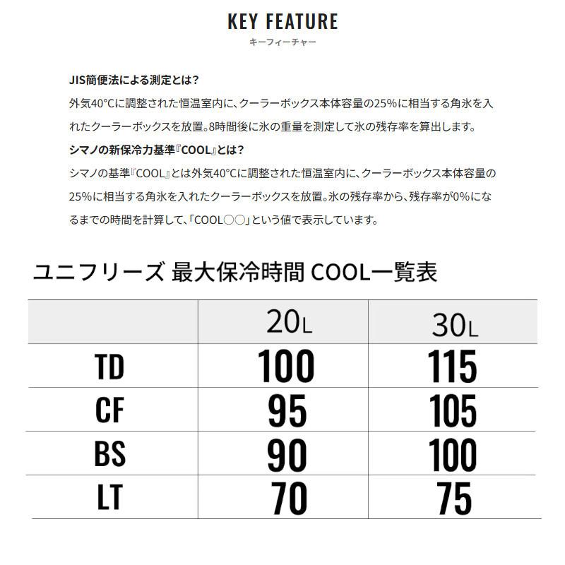 【現品限り】 シマノ クーラーボックス ユニフリーズ BS 30L キャスター スカイブルー ND-630Z クーラーボックス【同梱不可】の画像