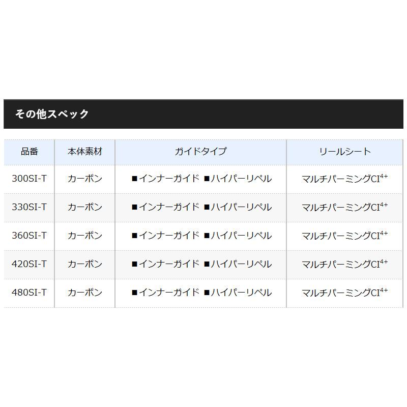 シマノ（SHIMANO） 【現品限り】 船竿 早潮 瀬戸内メバル 330SI-T