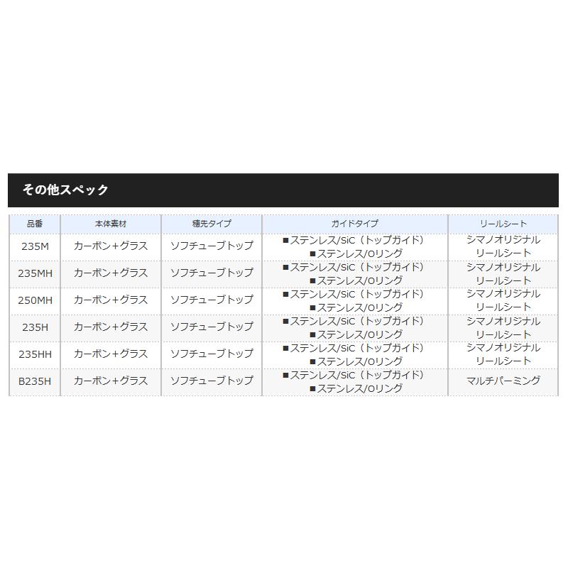 シマノ 船竿 炎月 BB 一つテンヤマダイ 235M [2020年モデル]【同梱不可】｜mastak｜05