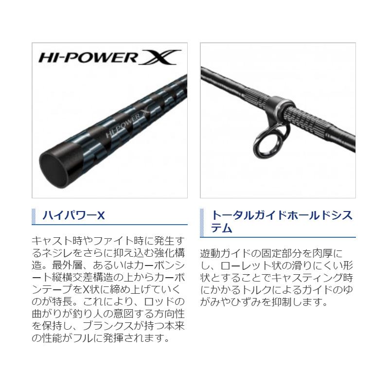 シマノ 20 サーフリーダー 425BX-T (投竿　投げ竿)【送料無料】 シマノ（SHIMANO） 投竿 サーフリーダー (振出) 425BX-T [2020年モデル