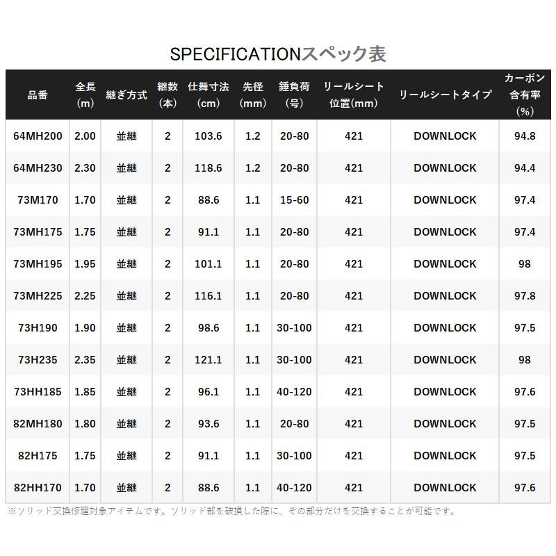 シマノ 船竿 ライトゲーム XR 82H175 24年モデル【同梱不可】_8