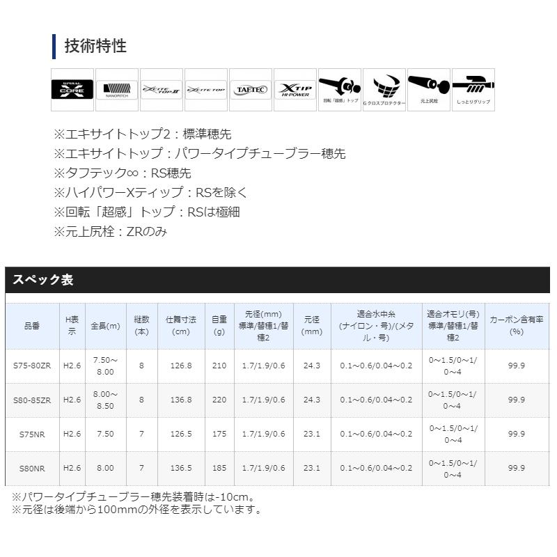 シマノ（SHIMANO） 鮎竿 スペシャル小太刀(こだち) S80NR [2021年追加