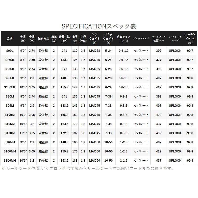 シマノ シーバスロッド エンカウンター S86ML 24年モデル【同梱不可】の画像