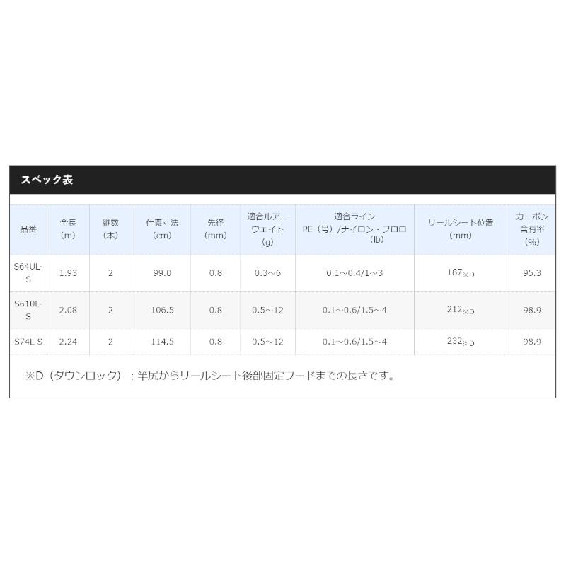 メタルジグ シマノ 釣具のマスタック Paypayモール店 通販 Paypayモール ソアレ Tt アジング S74l S