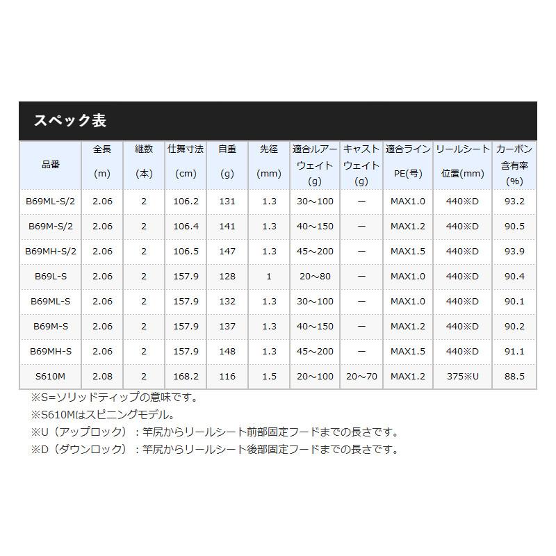 シマノ（SHIMANO） タイラバロッド 炎月 エンゲツBB B69M-S/2 [2021年