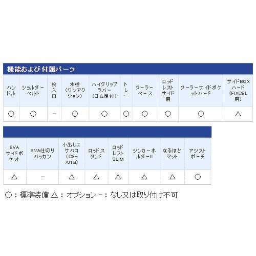 オプション シマノ クーラーボックス 釣具のマスタック Paypayモール店 通販 Paypayモール フィクセル ライトゲーム