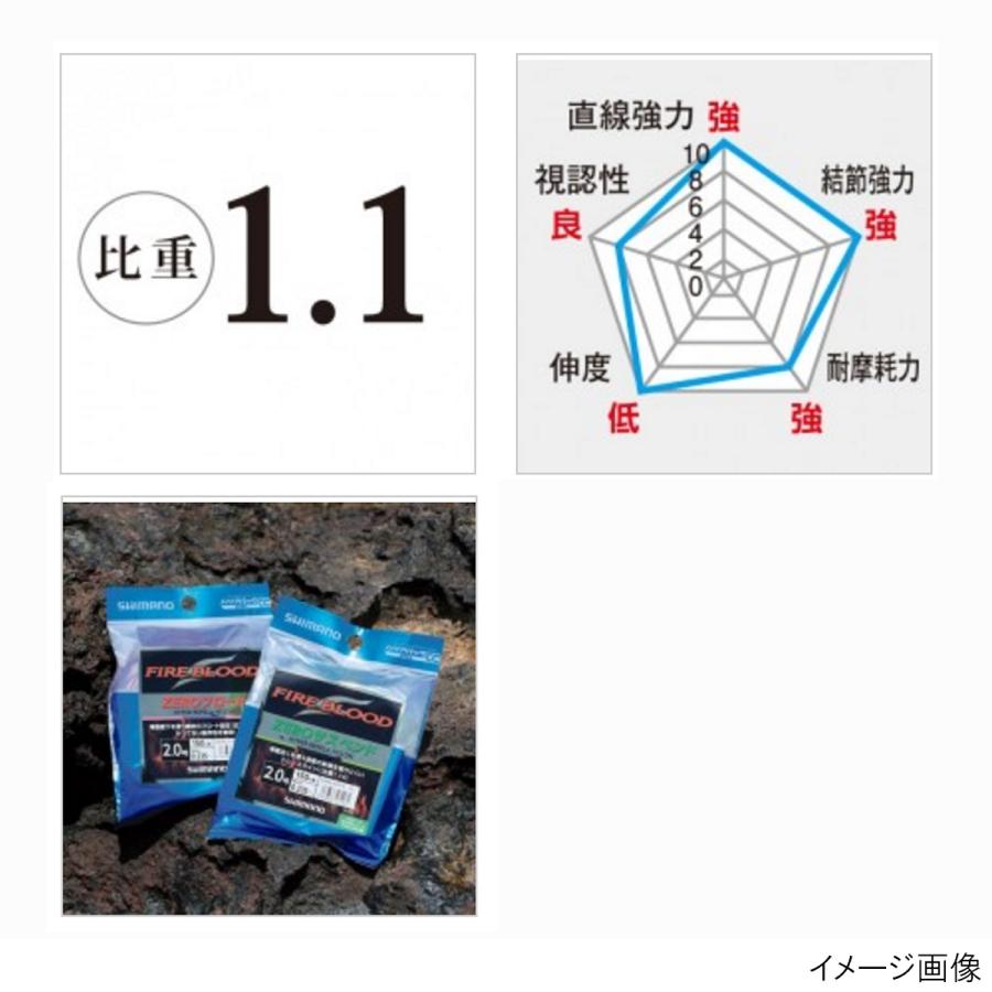 シマノ（SHIMANO） 【アウトレット】 ファイアブラッド ハイパーリペル