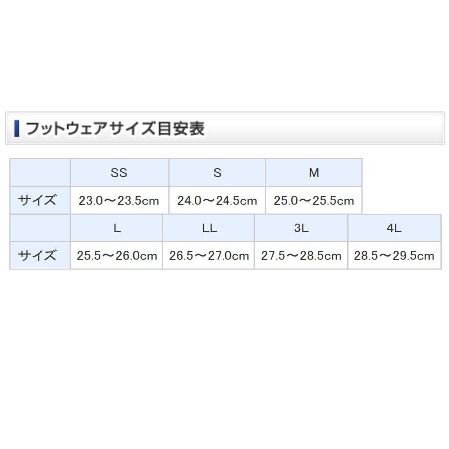 現品限り その他釣り具 シマノ ショートデッキブーツ Fb 065r Fb 065r L ネイビーホワイト L 釣具のマスタック 店 通販