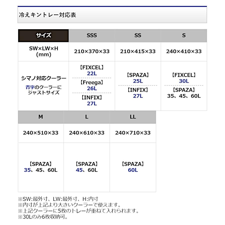 シマノ クーラーボックス インフィクス ベイシス 270 UI-027Q Sホワイトブルー クーラーボックス【同梱不可】｜mastak｜04