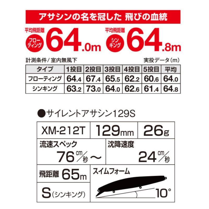 シマノ ルアー エクスセンス サイレントアサシン 129S フラッシュブースト 002 Fボラ XM-212T【ゆうパケット】｜mastak｜04