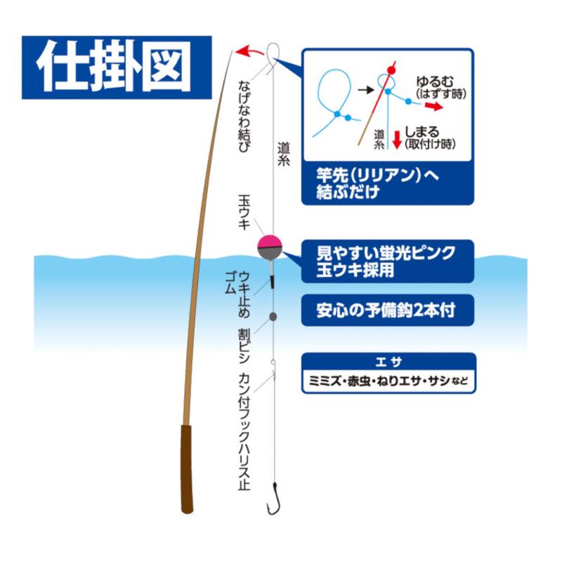 釣り道具（ハリス・ウキ）一式 かんたん 池・川ウキ釣りセット 小物用 針2.4号-ハリス4号 CA141【ゆう