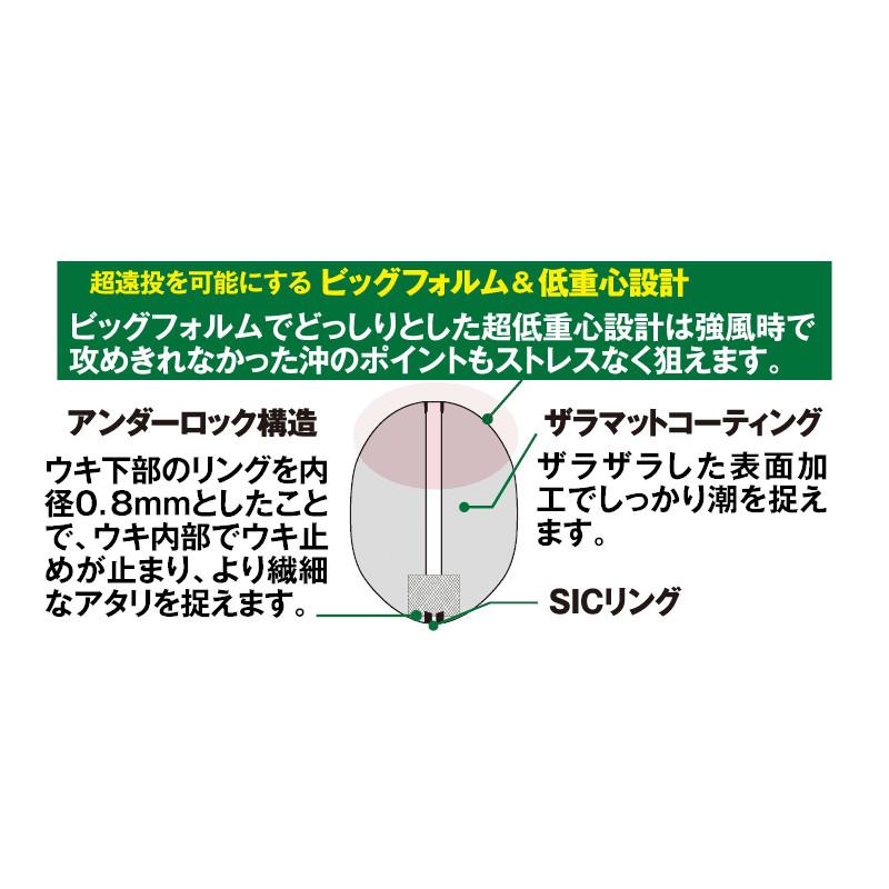 鬼掛ふかせウキTRIPLE-K 0 16.オレンジ YG302G : 釣具のマスタック