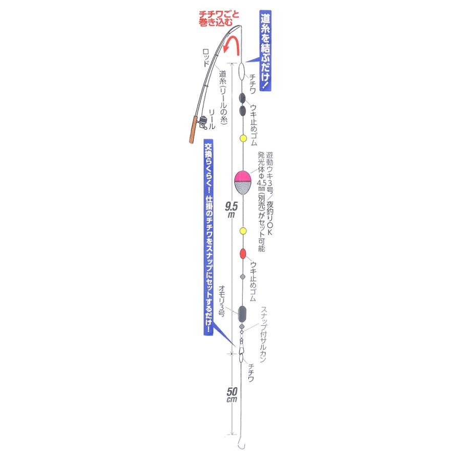 コンパクトロッド カンタンウキ釣りセット深場遠投 Ha1 S 釣具のマスタック Paypayモール店 通販 Paypayモール
