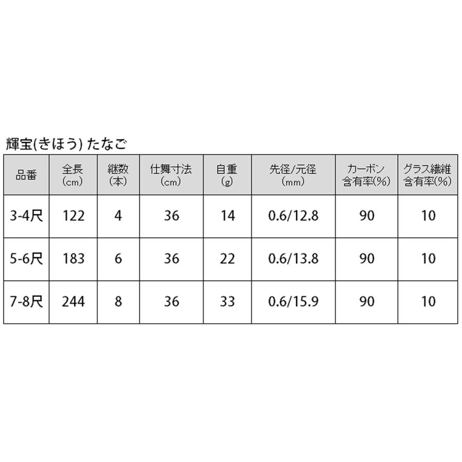 淡水・万能竿 輝宝(きほう) たなご 5-6尺【同梱不可】｜mastak｜03