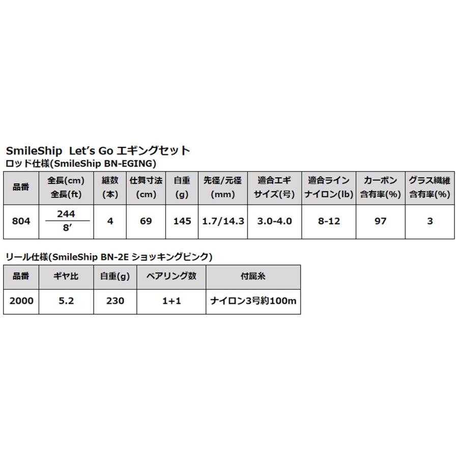 オンラインショッピング スマイルシップ エギング セット 8 0フィート 振り出し竿 エギセット付 釣り竿 同梱不可 Materialworldblog Com