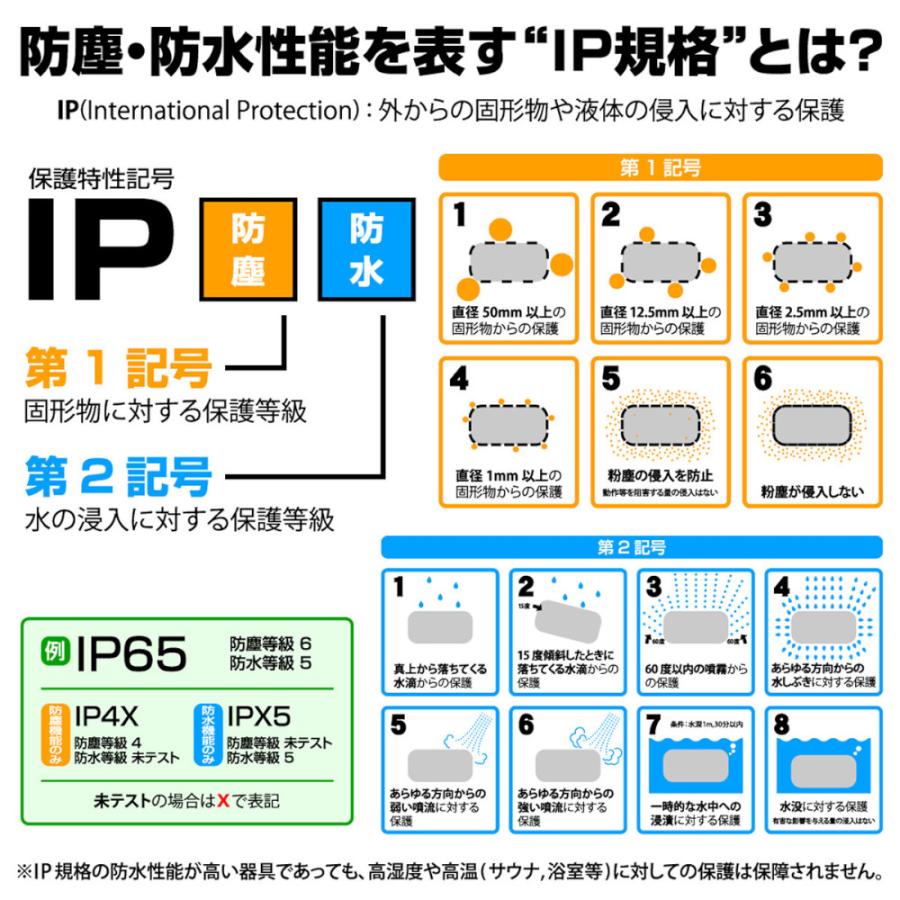 XOOX LED ネックライト JL-1132 : 釣具のマスタック - 通販 - Yahoo
