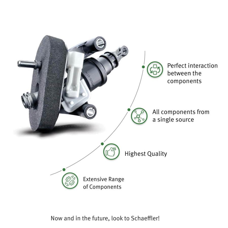 【並行輸入品】Schaeffler LuK LSC308 クラッチスレーブシリンダー OEM クラッチリリース 交換部品 Schaeffler_6