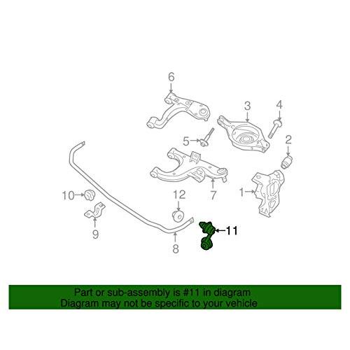【並行輸入品】Nissan 56261 EA500， Suspension Stabilizer Bar Link Kit_3