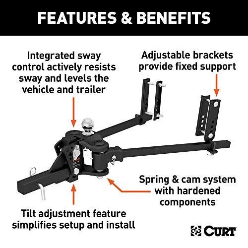 Curt 17500 TruTrack Trunnion Bar Weight Distributionシステム CURT 175 並行輸入品