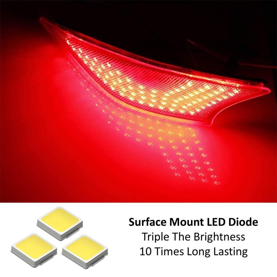 【並行輸入品】 iJDMTOY（2）OEMレッドレンズ 69 SMD レッド LEDバンパーリフレクター ブレーキテールライト シグナルライトとし_3