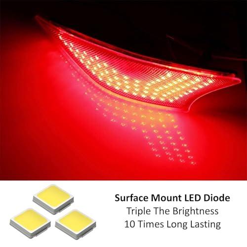 【並行輸入品】 iJDMTOY（2）OEMレッドレンズ 69 SMD レッド LEDバンパーリフレクター ブレーキテールライト シグナルライトとし_4