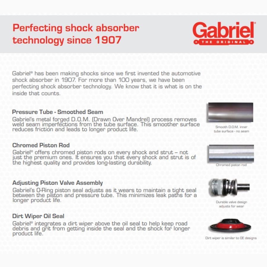 【並行輸入品】Gabriel 143425ストラットマウント Gabriel 143425 Strut Mountの画像
