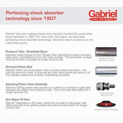 【並行輸入品】Gabriel 143425ストラットマウント Gabriel 143425 Strut Mountの画像