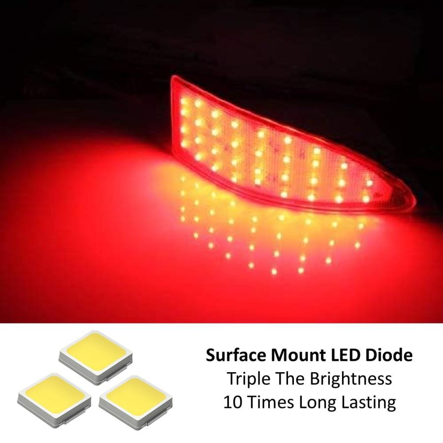 【並行輸入品】 iJDMTOY ( 2 ) 33 smd赤いことLEDバンパーReflectors 2006   2013 Lexus is250