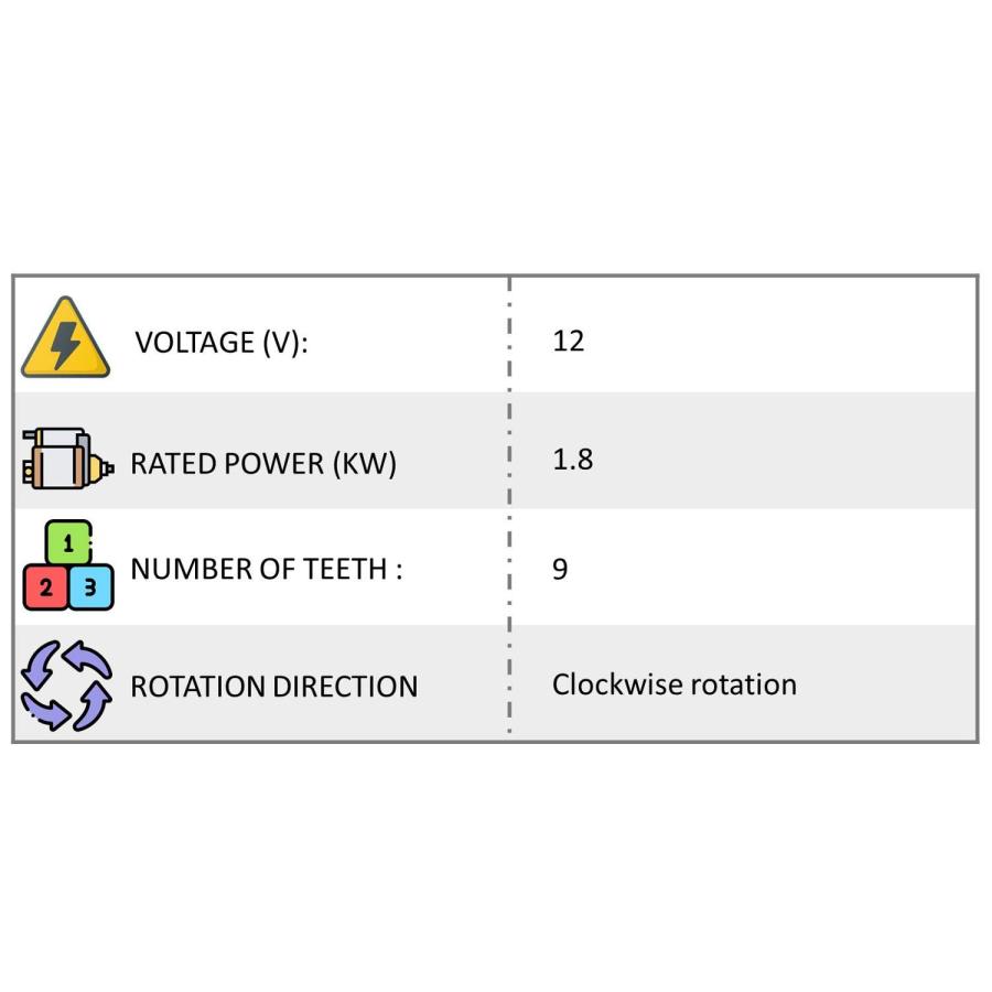 【並行輸入品】WAI 17977N Starter Motor