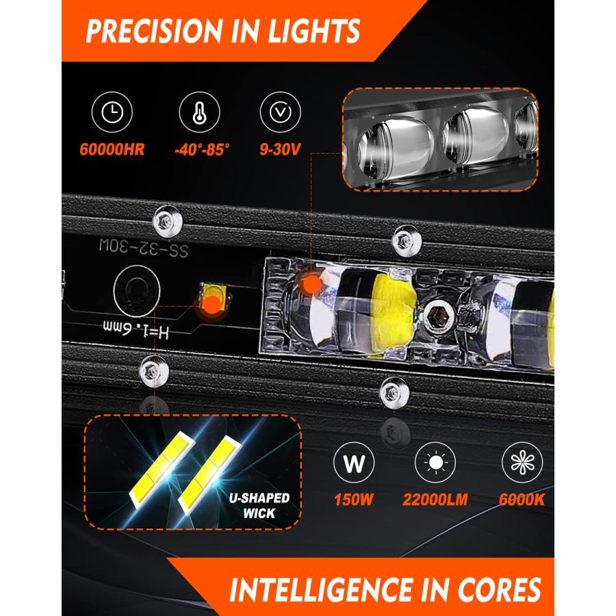 【並行輸入品】COLIGHT 32インチ LEDライトバー 単列LEDライトバー ドライビングライト 22000LM 6Dランプカップ オフローの画像