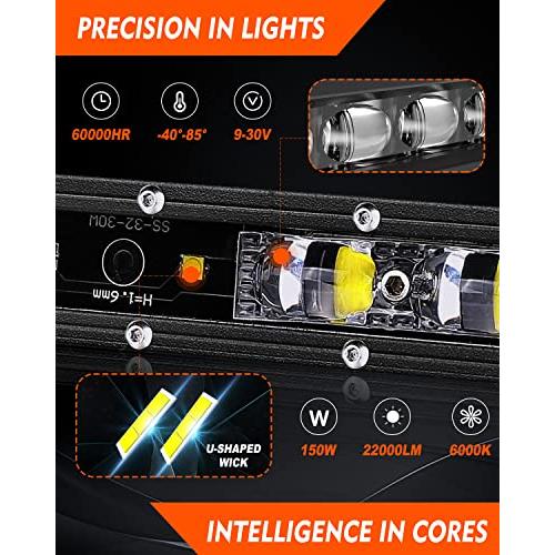 【並行輸入品】COLIGHT 32インチ LEDライトバー 単列LEDライトバー ドライビングライト 22000LM 6Dランプカップ オフローの画像