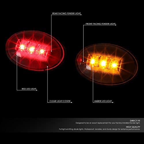 【並行輸入品】DNA Motoring FENDL FSD99 CH フルキット デュアルベッドフェンダー LEDサイドマーカーライト DNAの画像