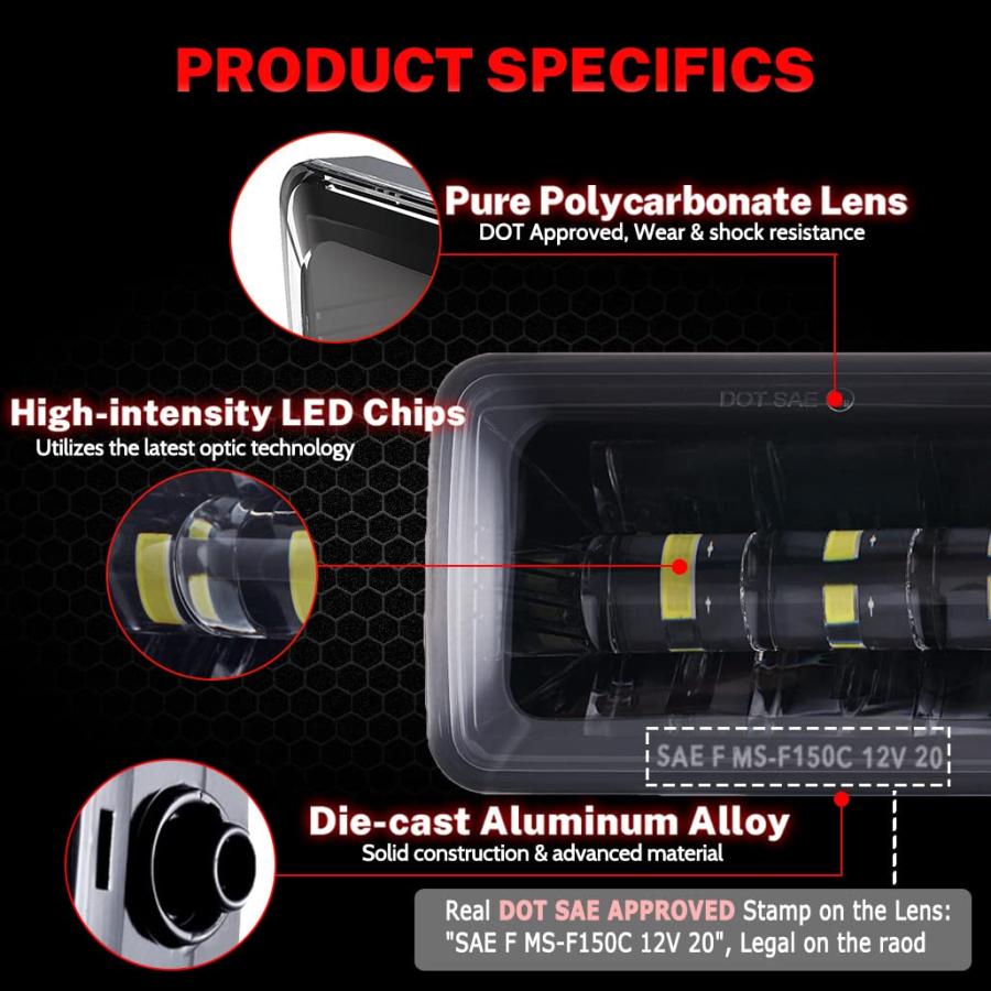 【並行輸入品】2019 Upgrade LED Fog Lights for 2015 2018 Ford F150 4 Inch LED Foの画像