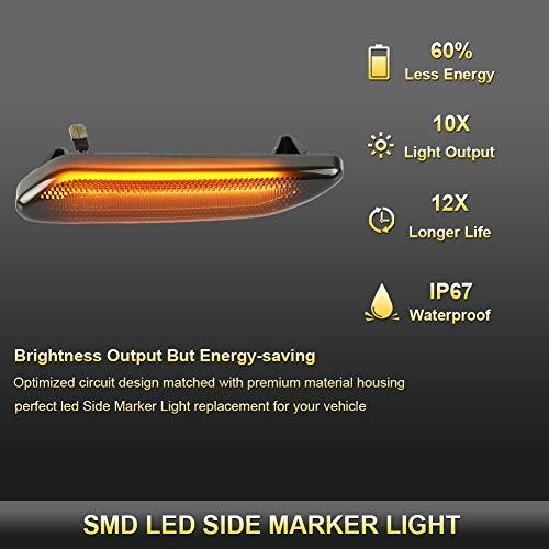 【並行輸入品】Gempro LEDフロントフェンダーサイドマーカーライト アセンブリ スモークレンズ ウィンカーランプ 交換用 2011 201の画像