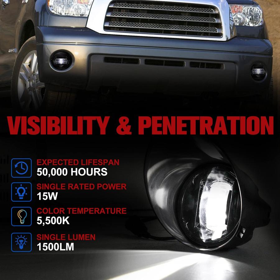 【並行輸入品】FIERYRED Fog Light with LED Bulbs For Tundra 2007 2013,Sequoia 2の画像