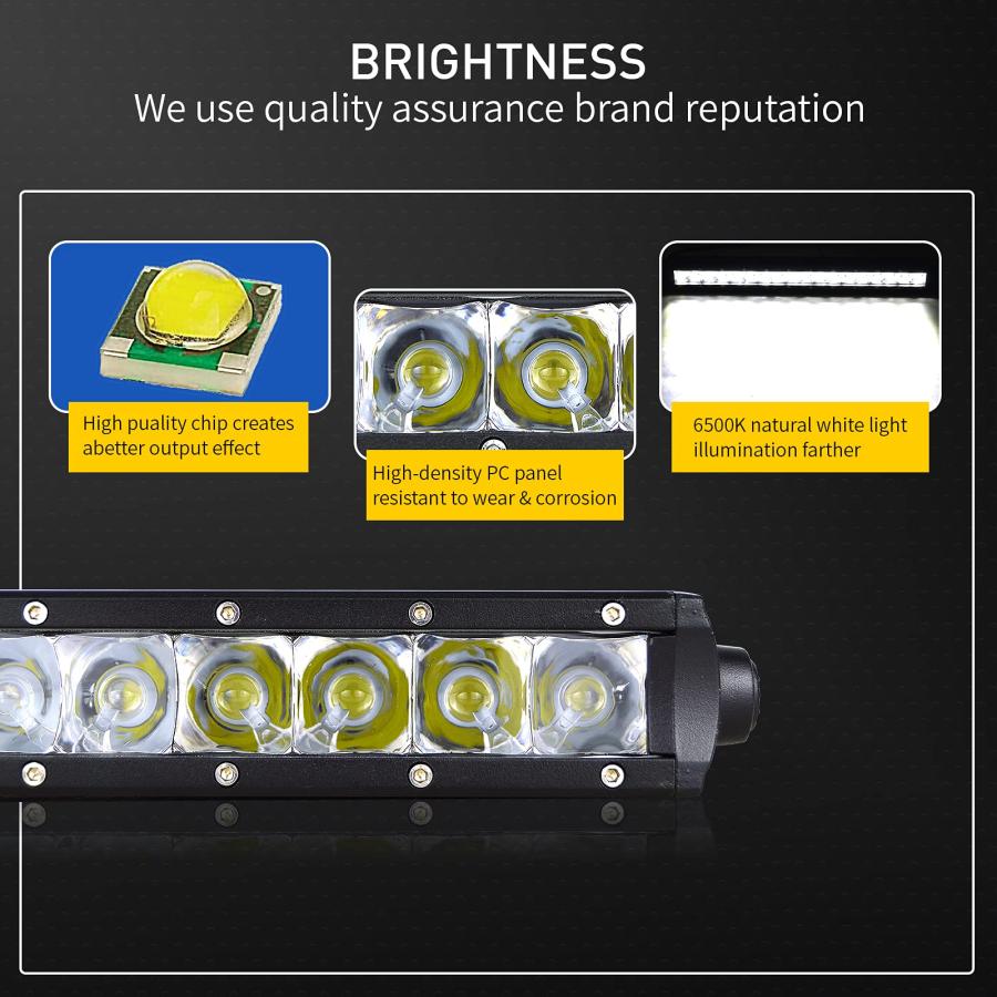 【並行輸入品】Willpower 20 inch 90W Spot Single Row 8100LM Off Road LED Fog &_6