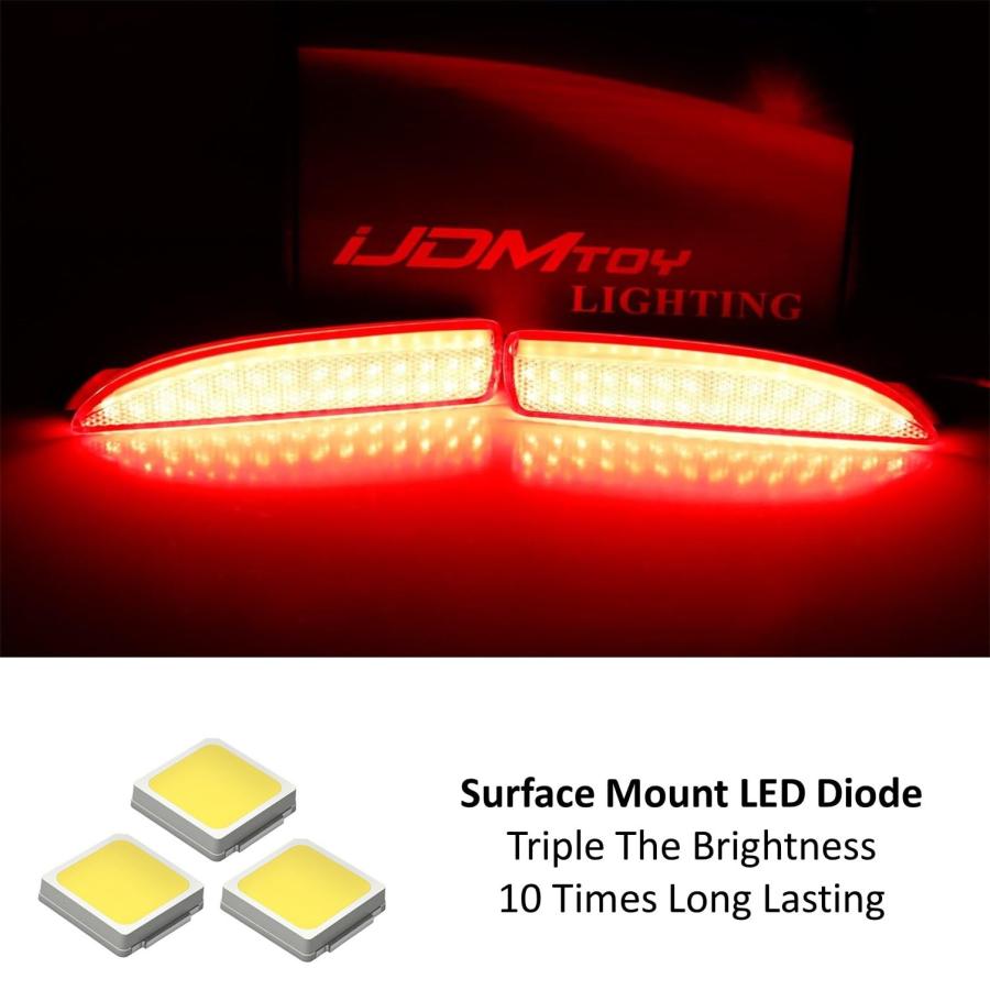 【並行輸入品】iJDMTOY スモークレンズ 90 SMD フルLEDサイドマーカーライトアセンブリ 2004 2008 マツダ3セダン対応 Oの画像
