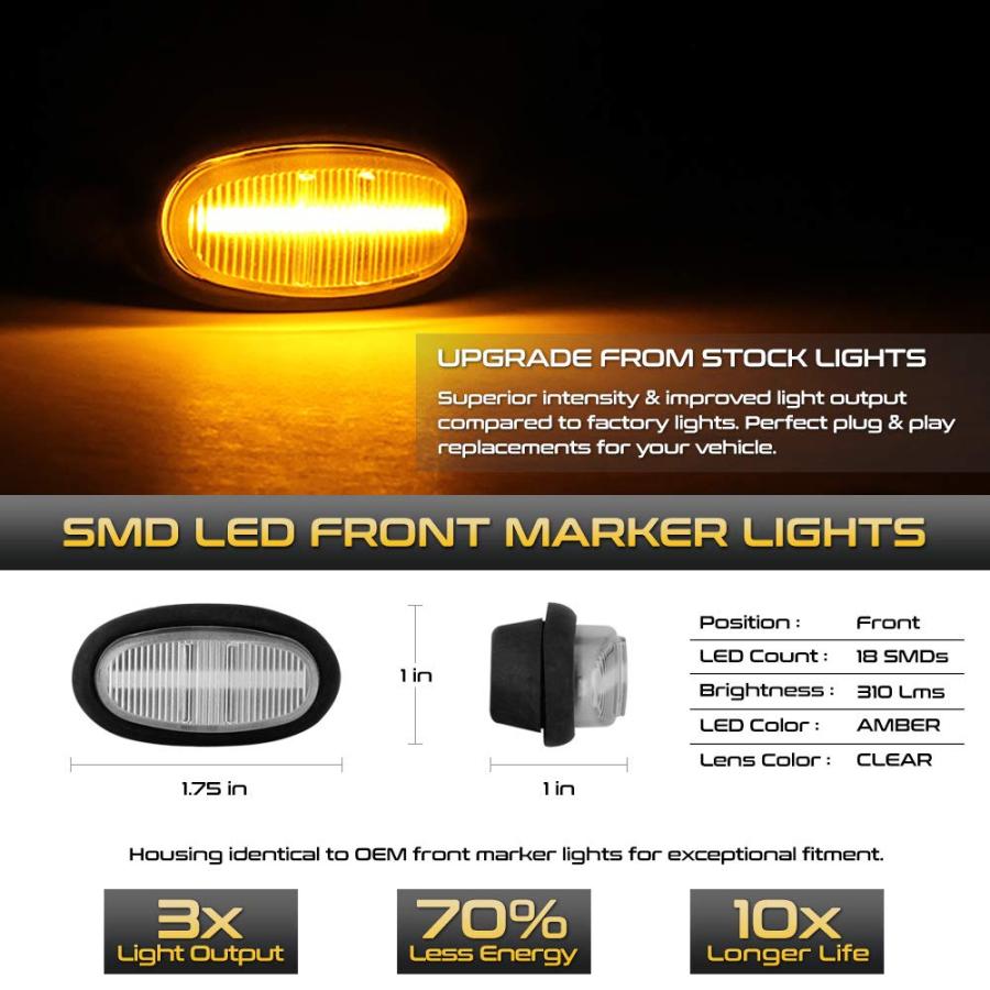 【並行輸入品】[Amber LED & Clear Lens] For 2017 2020 Ford F150 Raptor LED Stri_3