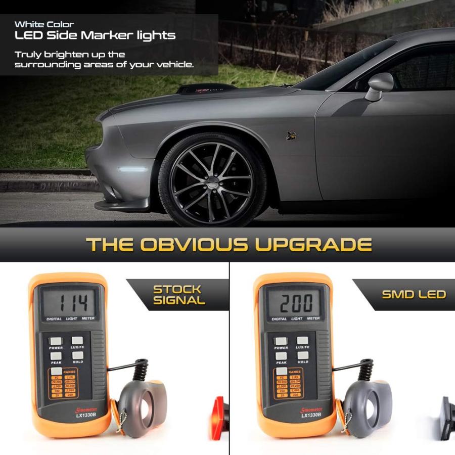 【並行輸入品】VIPMOTOZ White LED Strip Side Marker Light Front Fender Parkingの画像