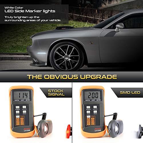 【並行輸入品】VIPMOTOZ White LED Strip Side Marker Light Front Fender Parkingの画像
