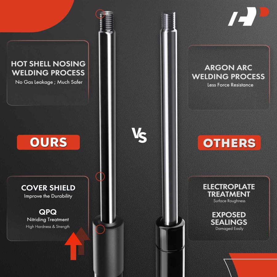 【並行輸入品】A Premium Front Hood Lift Supports Shock Struts Compatible withの画像