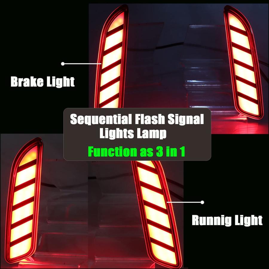 【並行輸入品】PGTOPONE レッド LED リアバンパー リフレクター フォグブレーキ テールライト シーケンシャル ウィンカーランプ アクの画像
