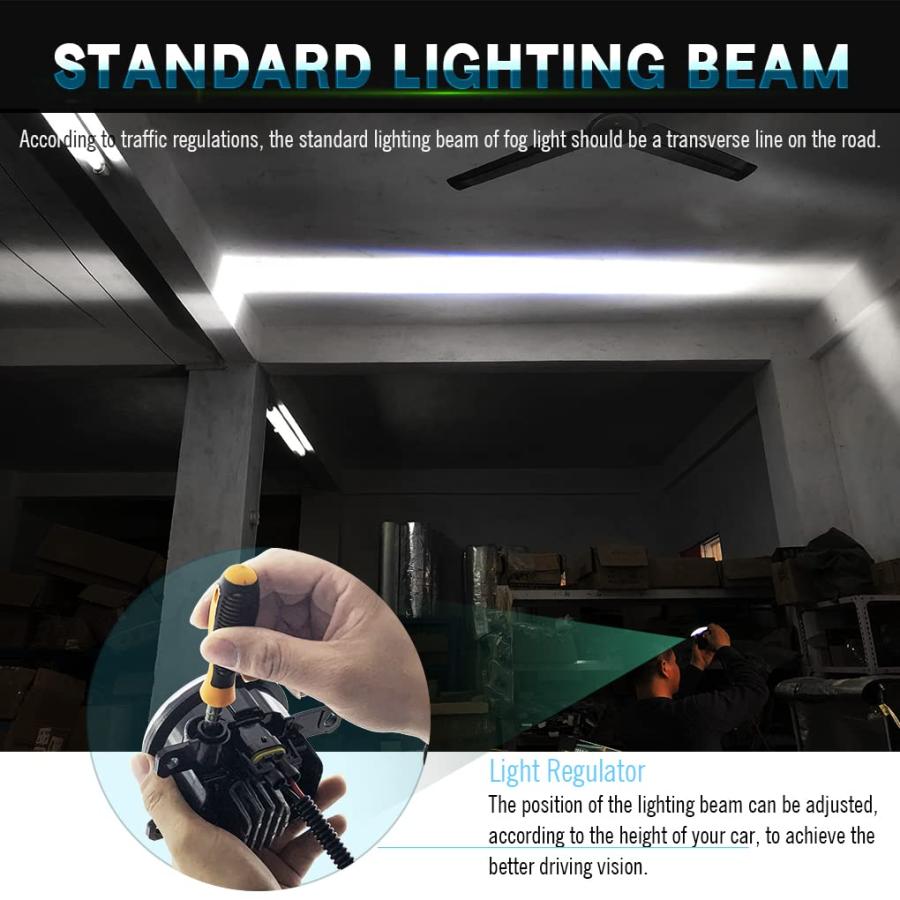 【並行輸入品】Cawanerl 3.5インチ LED レンズ フォグライト ジープ 2017 2019 コンパス 2015 2020 レネゲード_9