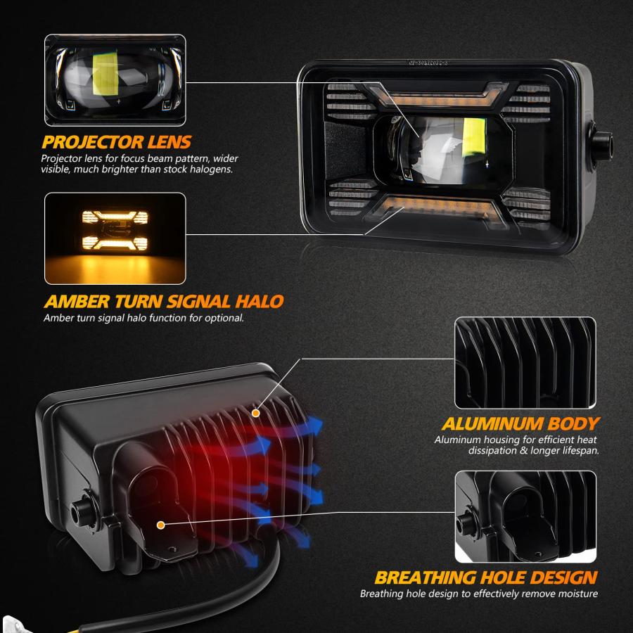 【並行輸入品】F150 LEDフォグランプ フォード F150 2015 2016 2017 2018 2019用 アンバー ヘイロー ウィンカ_9