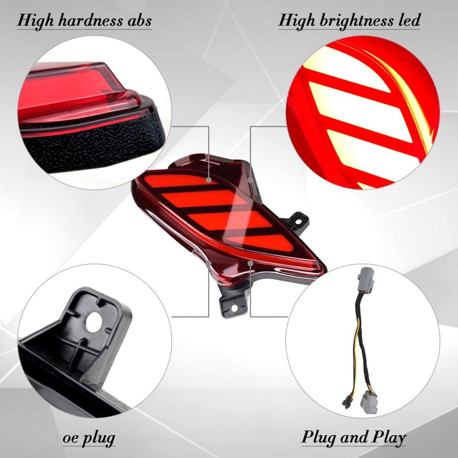 【並行輸入品】KeeForthewin LED Rear Bumper Lights fit for Highlander XSE 2020_3