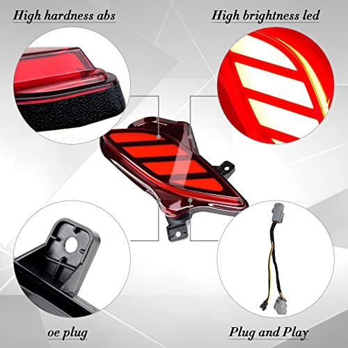 【並行輸入品】KeeForthewin LED Rear Bumper Lights fit for Highlander XSE 2020_4