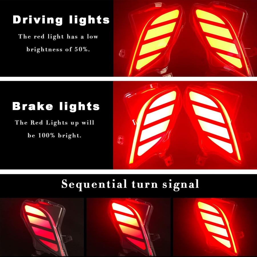 【並行輸入品】KeeForthewin LED Rear Bumper Lights fit for Highlander XSE 2020_9